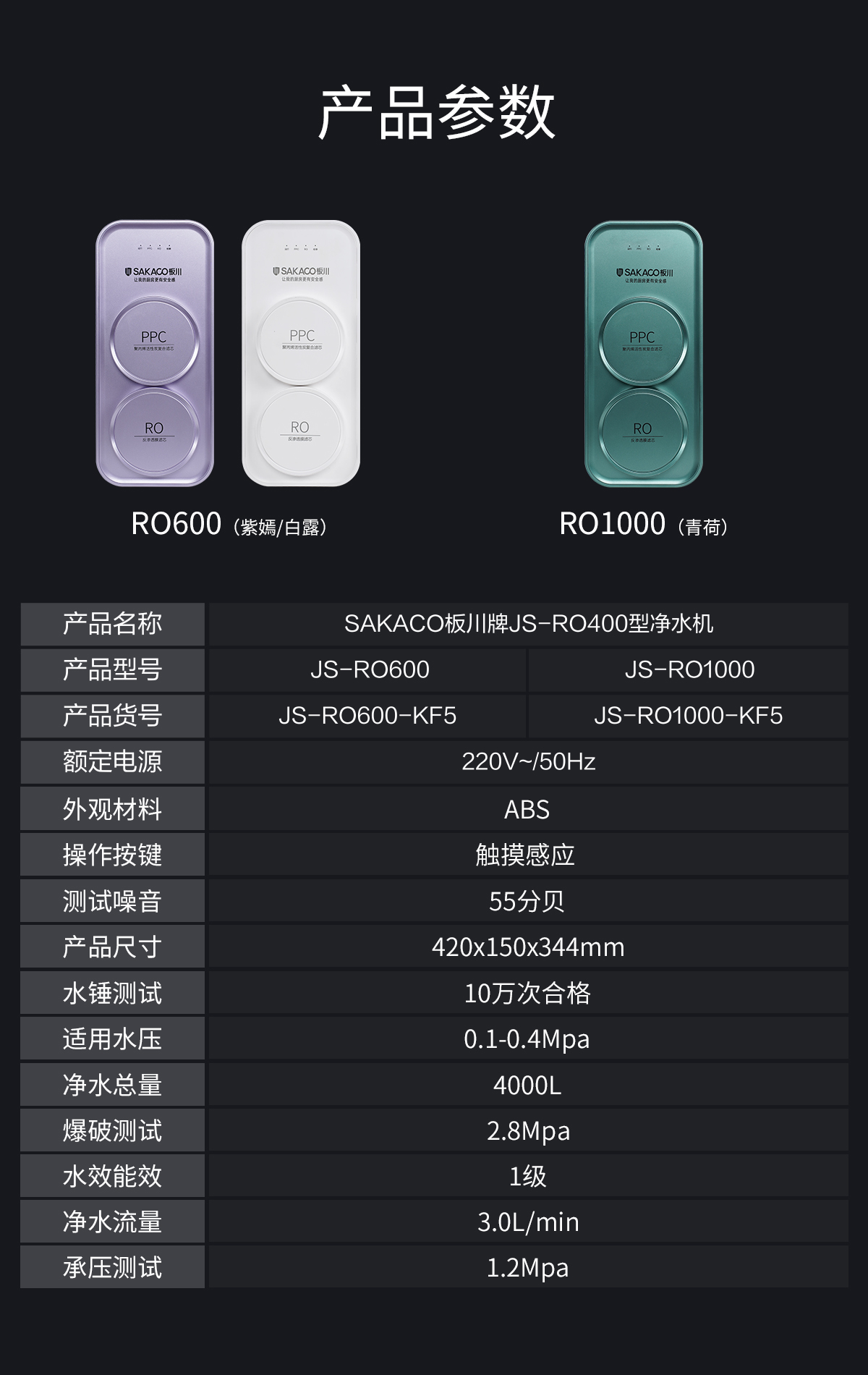 凈水器參數(3).jpg